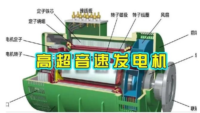 东海颠覆你对发电方式的认知！中国革命性发电机公开揭秘 